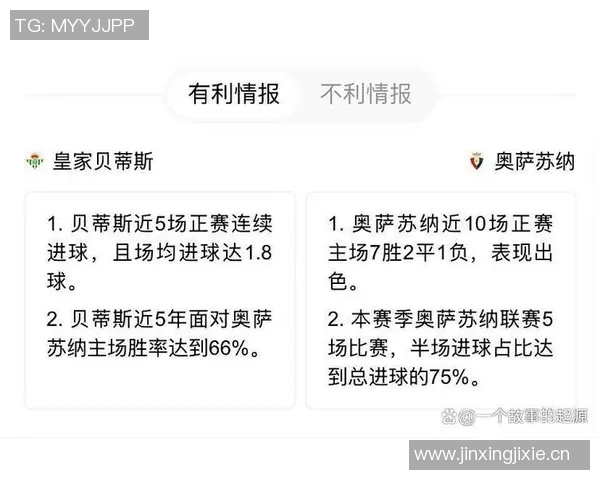 西甲解围次数排行榜揭晓贝蒂斯纳坦以65次高居首位 西甲解围次数排行榜揭晓贝蒂斯纳坦以65次高居首位