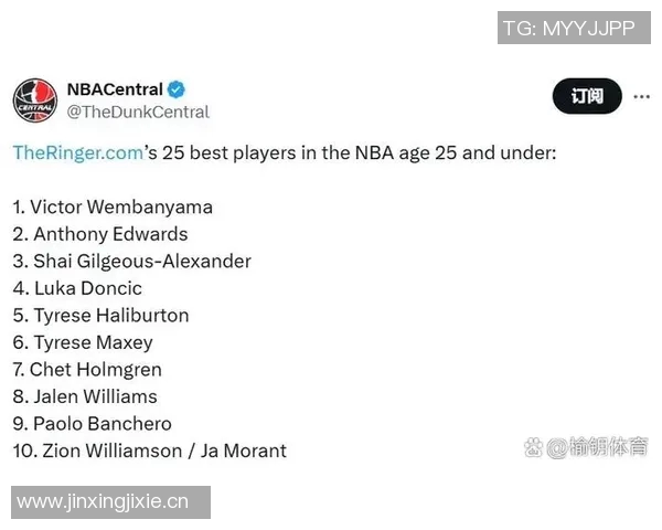 文班亚马荣膺10月23日NBA最佳球员直播吧评选结果揭晓 文班亚马荣膺10月23日NBA最佳球员直播吧评选结果揭晓