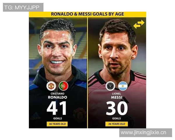 C罗领跑国家队历史射手榜梅西紧随其后差距明显